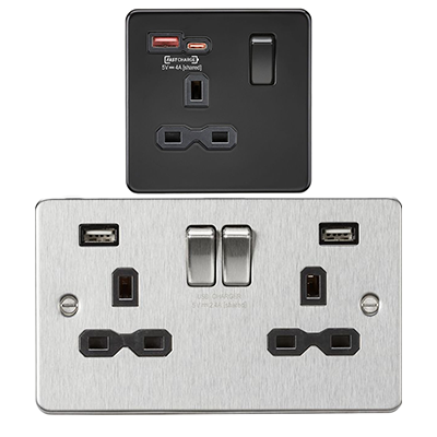 USB Sockets