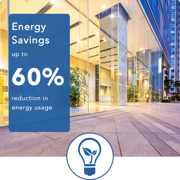 Reduce energy consumptation Energy-efficient commercial lighting installation reducing operational costs