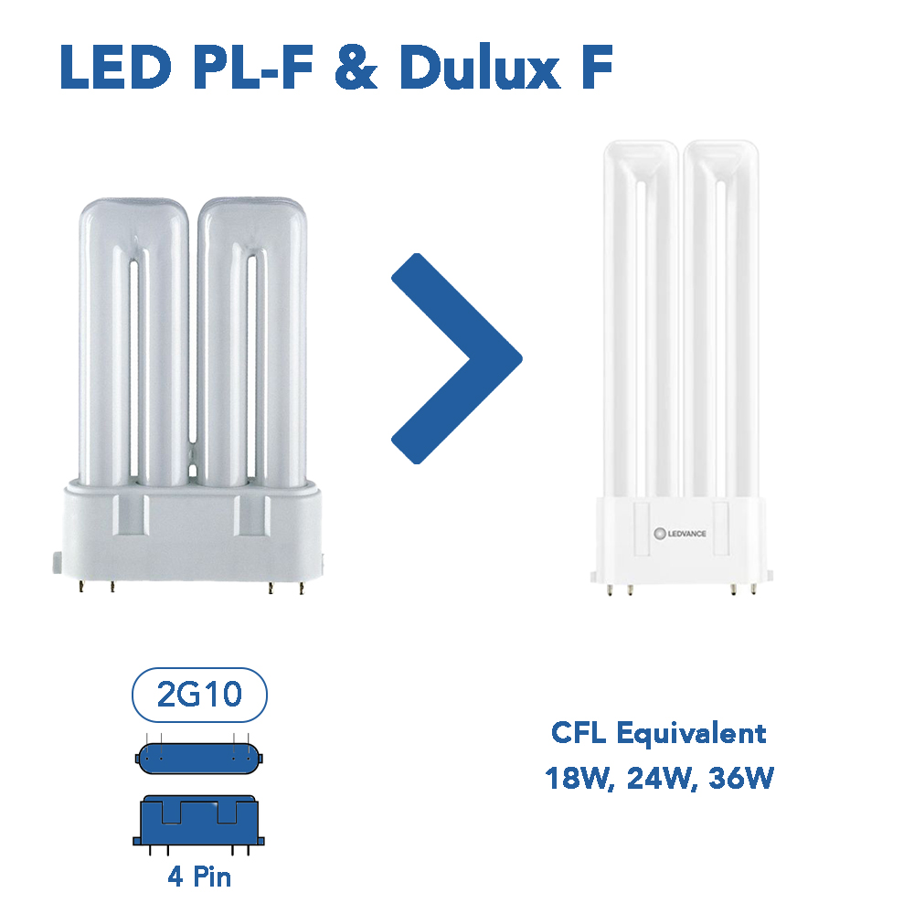 LED PL-F Dulux F