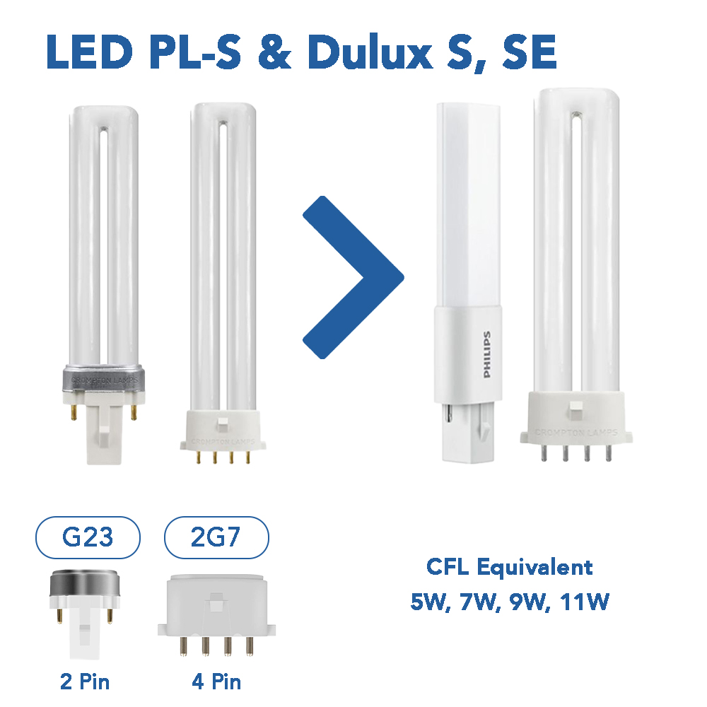 LED PL-S Light Bulbs