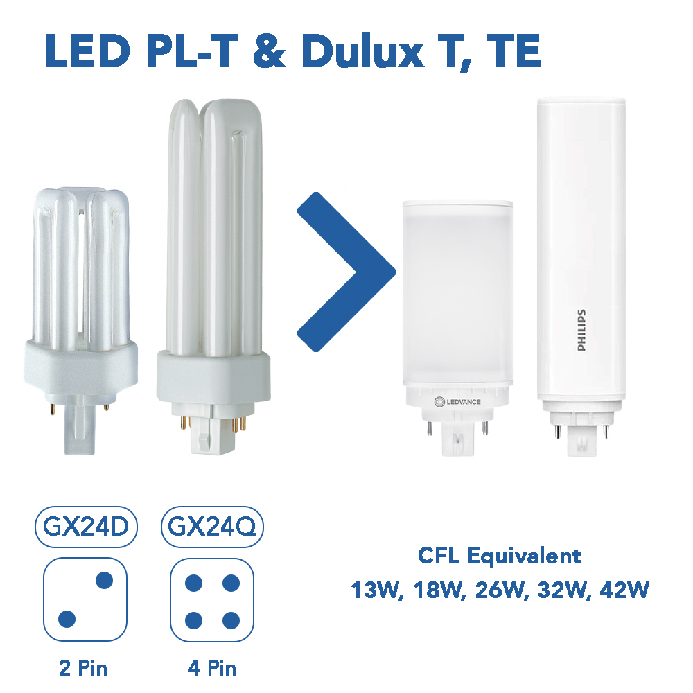 LED PL-T & T/E Light Bulbs