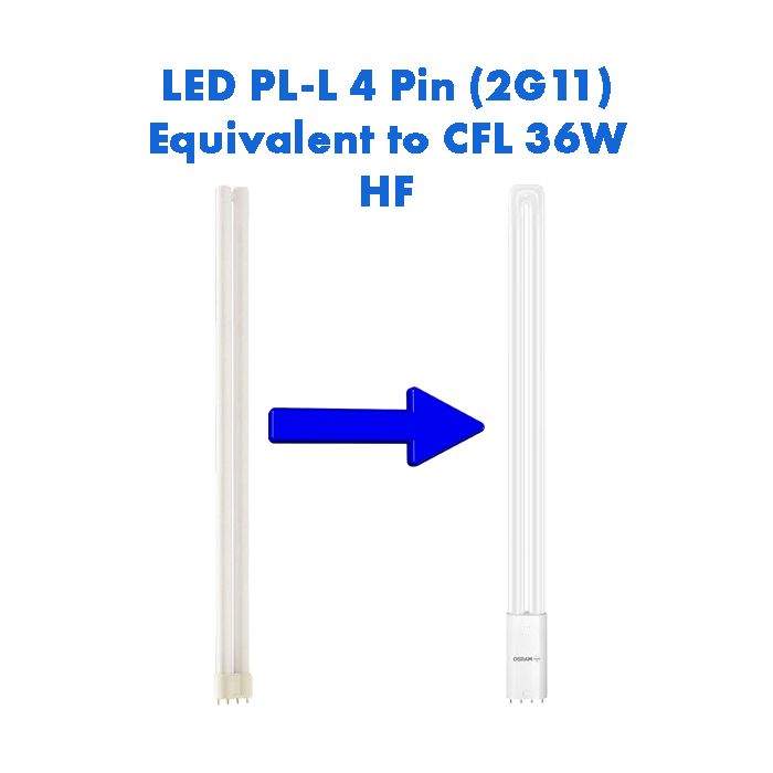 HF LED PL-L Equivalent to 36W CFL 4 Pin 2G11