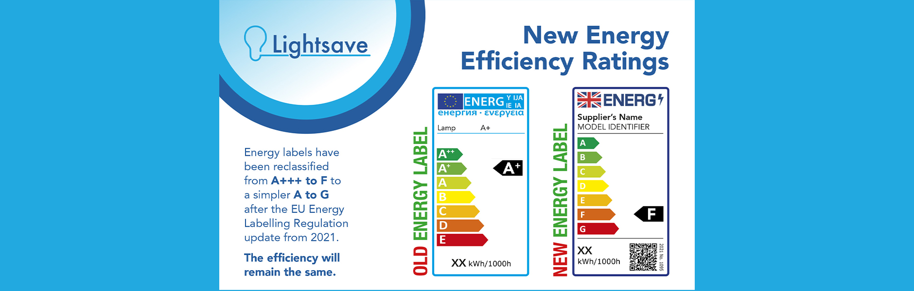 new energy efficiency ratings