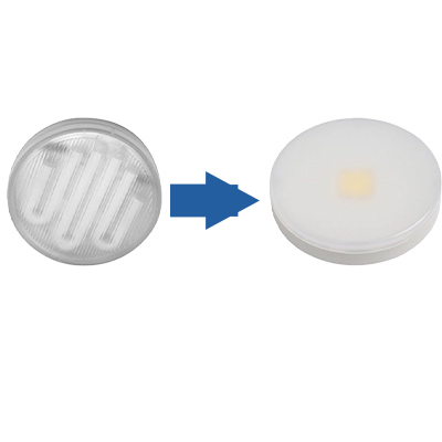 Understanding Lumens: A Simple Guide to Light Output | Lightsave
